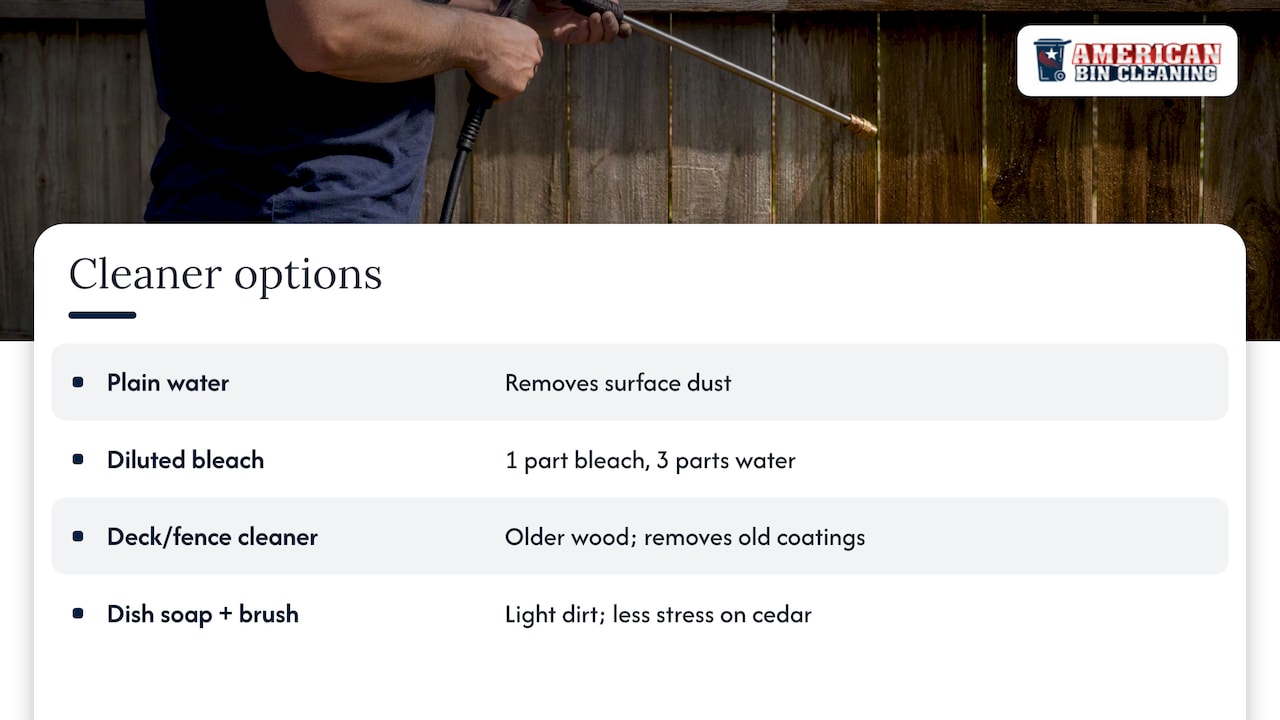 Which cleaner should you use? — overview diagram