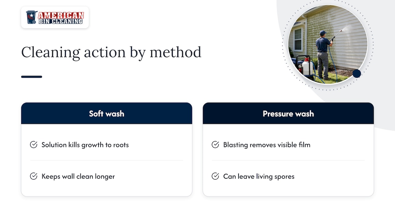Soft wash and pressure wash effects compared